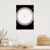 Klint - The Dove, No. 14,ヴィンテージ作品 ポスター (キッチン)