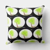 km tree painting pillow クッション (裏面)