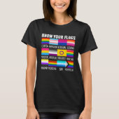 Know Your Flags LGBTQ+ Gay Pride Flag Transgender Tシャツ (正面)