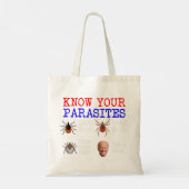 Know Your Parasites Lunatickアンチジョーバイデン氏.png トートバッグ (裏面)