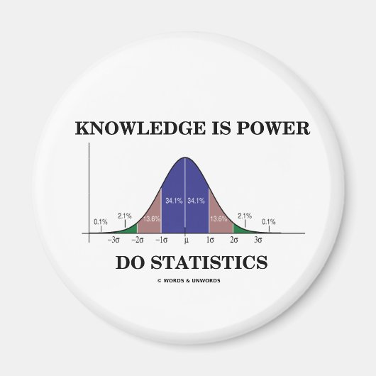 KnowledgeはPower Do Statistics(統計ユーモア) マグネット (正面)