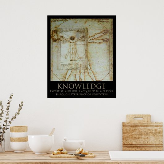 Knowledge Poster ポスター (キッチン)