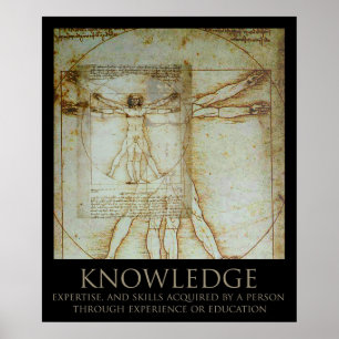 Knowledge Poster ポスター