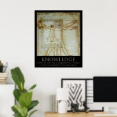 Knowledge Poster ポスター (ホームオフィス)