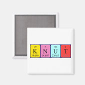 Knut周期表名磁石 マグネット (正面/裏面)