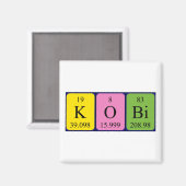 Kobi周期表名磁石 マグネット (正面/裏面)