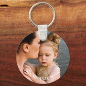 Kocham Cimamo私はęポーランドの写真であなたのお母さんを愛している キーホルダー (正面)