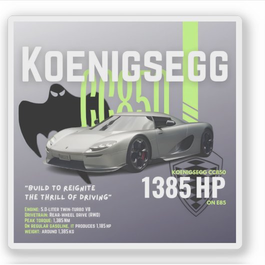 Koenigsegg CC850 Hypercar Custom Vinyl Sticker  シール (正面)