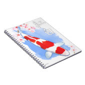 Kohakuのコイ ノートブック (右側)