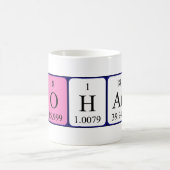 Koharu期別テーブル名mug コーヒーマグカップ (中央)