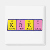 Koki周期表名磁石 マグネット (正面)