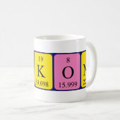Koona期別テーブル名mug コーヒーマグカップ (正面右)