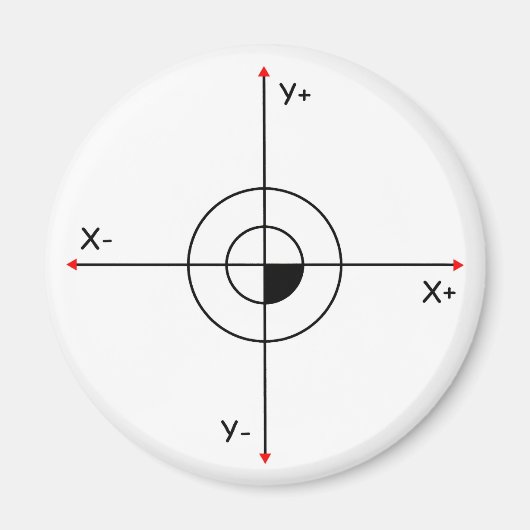 Koordinatenkreuz マグネット (正面)