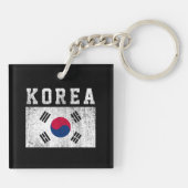 Korea Flag キーホルダー (裏面)