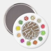 Korean BBQ Barbecue Roast Bulgogi Banchan Food マグネット (正面/裏面)