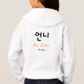 Korean Hangul Unnie (Big Sister) Typography (裏面)