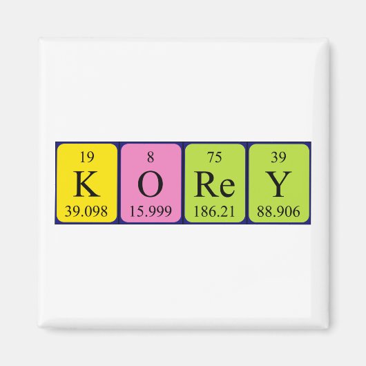 Korey周期表名磁石 マグネット (正面)