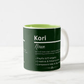 Kori, Girl Personalized Name Definition Mug ツートーンマグカップ (正面右)