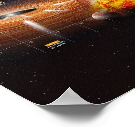 Kosmischer Kalender — Cosmos ポスター (角)