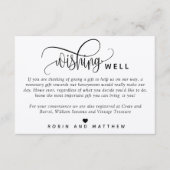 Kraftの素朴Wishing Well結婚 Enclosureカード エンクロージャーカード (正面)