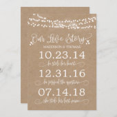 Kraft Lights Our Love Storyタイムライ結婚ンの装飾 (正面/裏面)