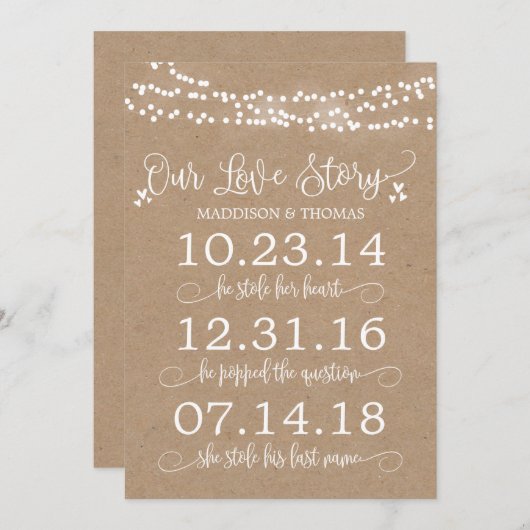 Kraft Lights Our Love Storyタイムライ結婚ンの装飾 (正面/裏面)