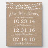 Kraft Lights Our Love Storyタイムライ結婚ンの装飾 フォトプラーク (正面)