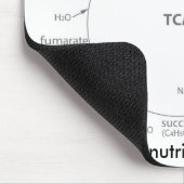 Krebs周期のmousepad、www.nutritionradio.org マウスパッド (コーナー)