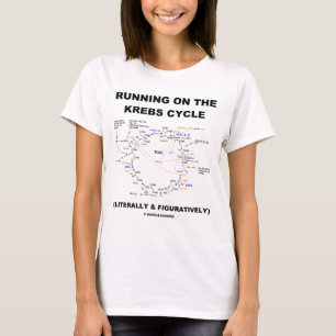 Krebs周期(科学のユーモア)で走ること Tシャツ