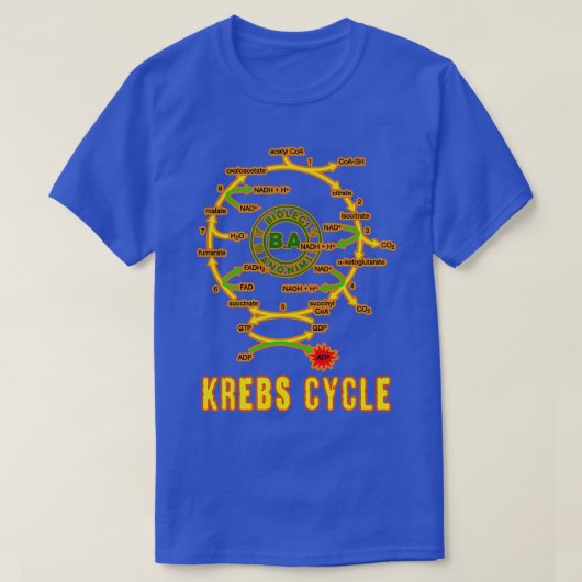 Krebs Cycle 2 Tシャツ (デザイン正面)