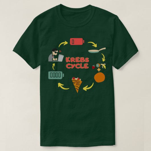 Krebs cycle or crepes cycle Biology jokes Tシャツ (デザイン正面)