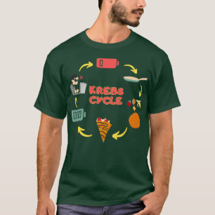 Krebs cycle or crepes cycle Biology jokes Tシャツ