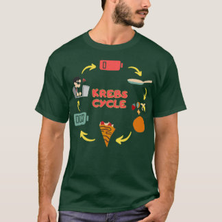 Krebs cycle or crepes cycle Biology jokes Tシャツ