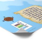 Krechursパーソナライズされたファンタジー王国のポスター ポスター (角)