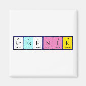 Kreshnik周期表名磁石 マグネット (正面)