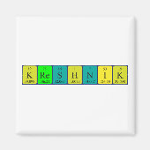 Kreshnik周期表名磁石 マグネット (正面)