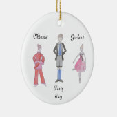 Kristy Lのカスタムくるみ割りオーナメント(2020) セラミックオーナメント (右)