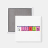 Kristyn周期表名磁石 マグネット (正面/裏面)