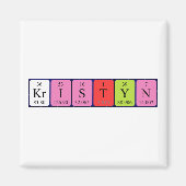 Kristyn周期表名磁石 マグネット (正面)