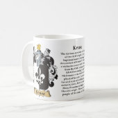 Kruse、起源、意味および頂上 コーヒーマグカップ (正面左)