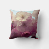 Kudde med körsbärsblommor – Foto クッション (裏面)