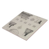 Kutciukの断面および建築詳細 タイル (側面)