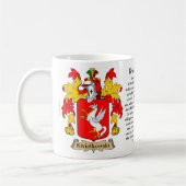 Kwiatkowski、起源、意味および頂上 コーヒーマグカップ (左)