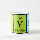 Kyla周期表名mug コーヒーマグカップ (中央)