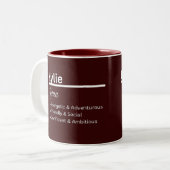 Kylie Girl Personalized Name Meaning Mug ツートーンマグカップ (正面左)