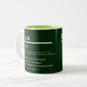Kyra, Girl Personalized Name Definition Mug ツートーンマグカップ (正面左)