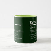Kyra, Girl Personalized Name Definition Mug ツートーンマグカップ (中央)