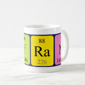 Kyran定期的なテーブル名mug コーヒーマグカップ (正面右)