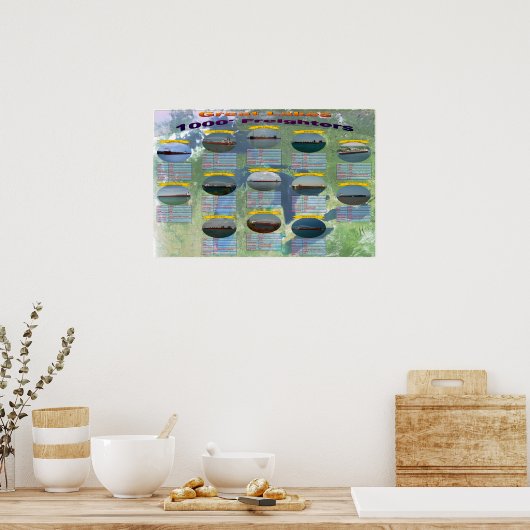 L1000フッタ素晴らしー湖フリーターデータポスター ポスター (キッチン)