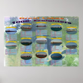 L1000フッタ素晴らしー湖フリーターデータポスター ポスター (正面)